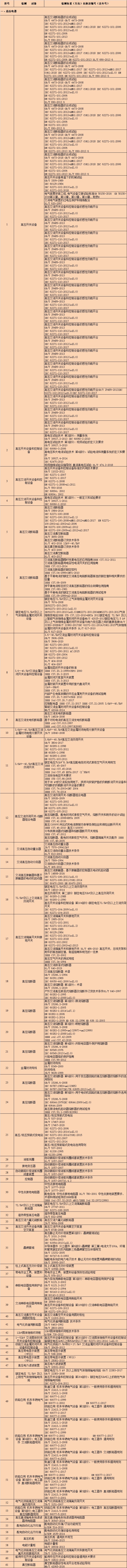 威尼斯555503欢迎你