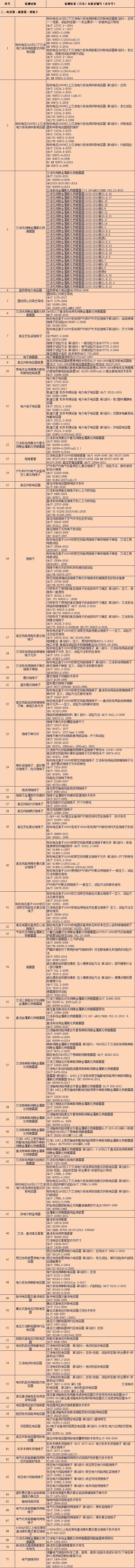 威尼斯555503欢迎你