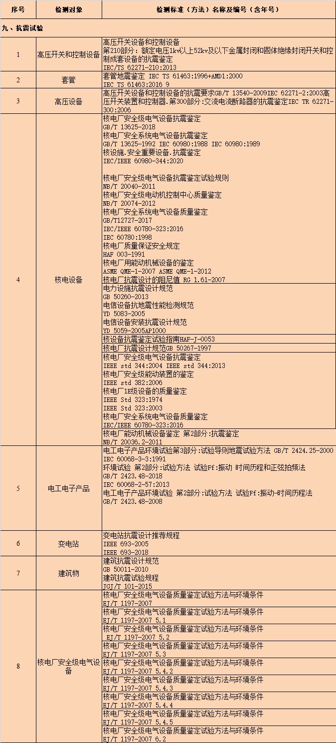 威尼斯555503欢迎你