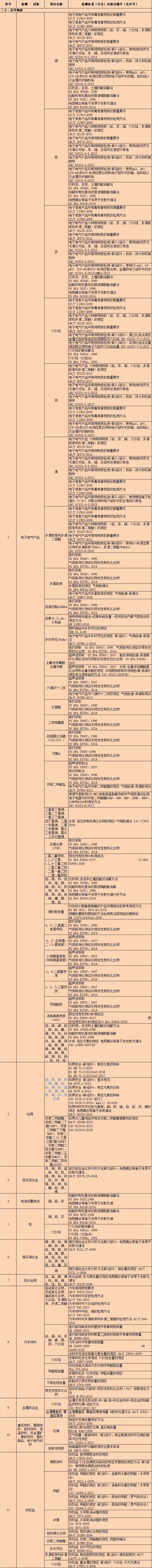 威尼斯555503欢迎你