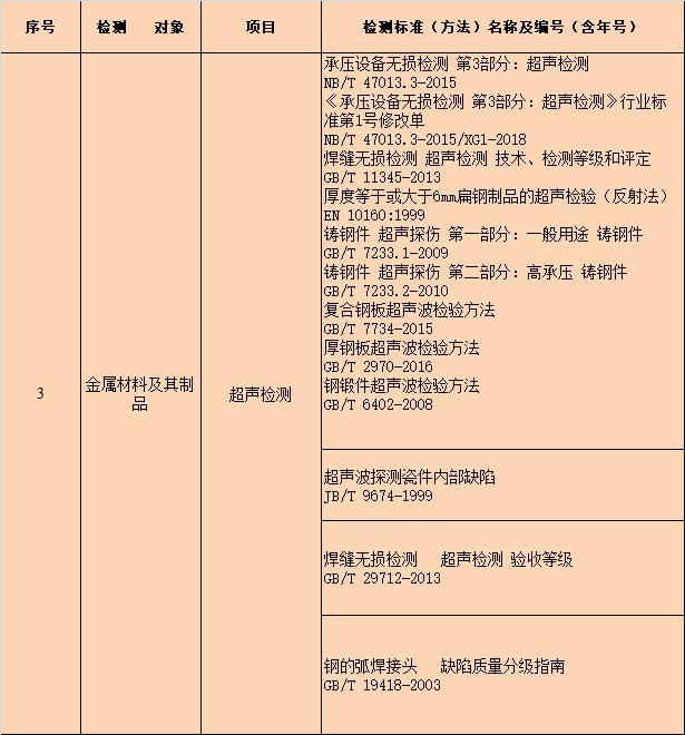 威尼斯555503欢迎你