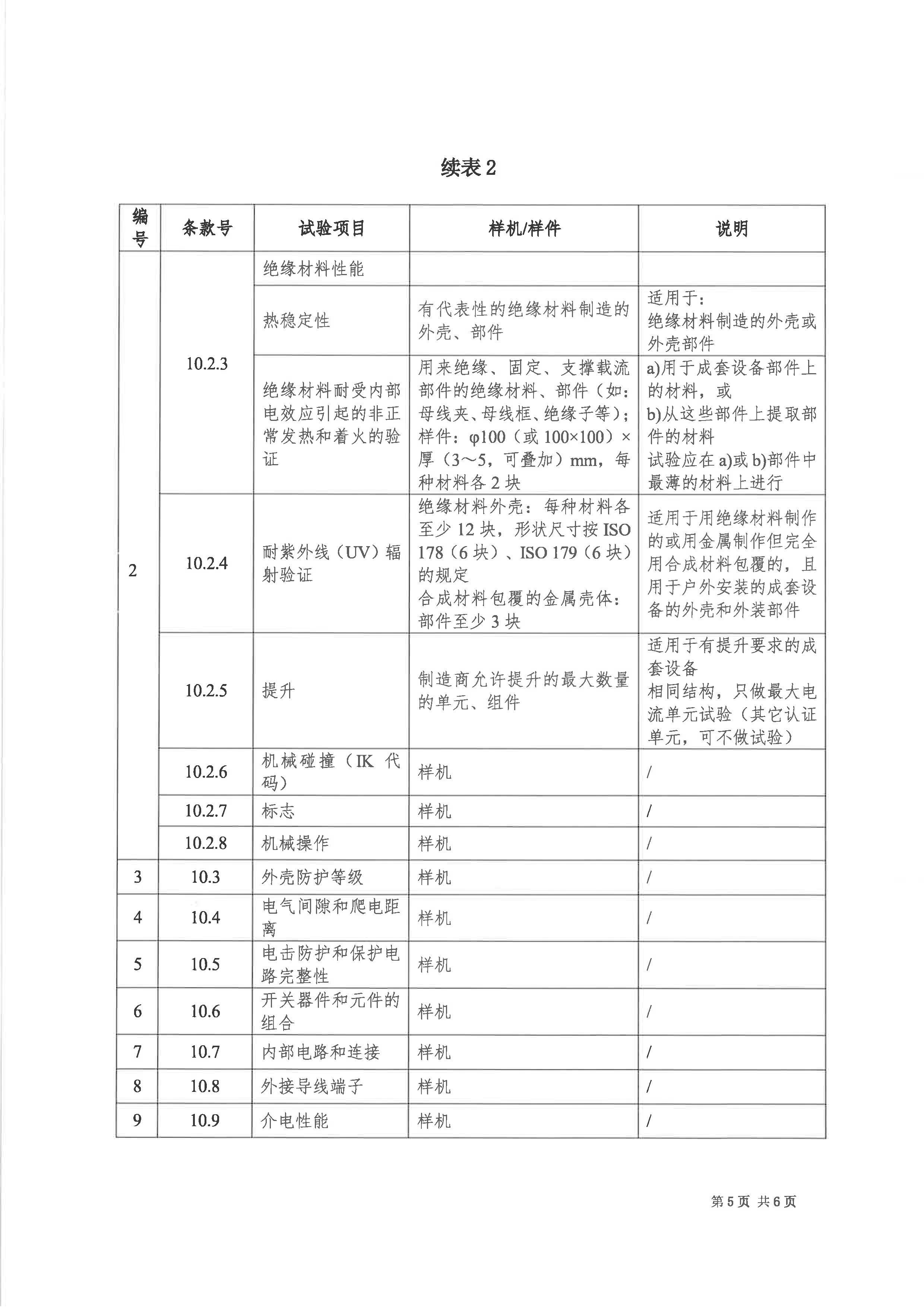 威尼斯555503欢迎你