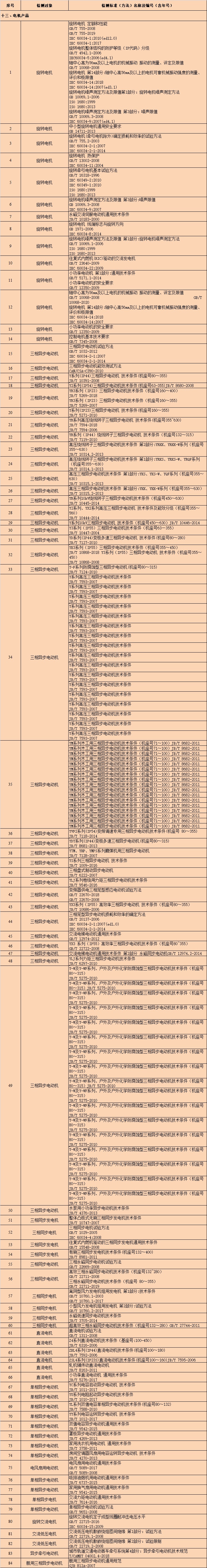 威尼斯555503欢迎你