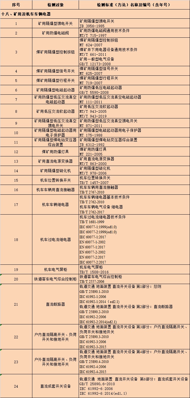 威尼斯555503欢迎你