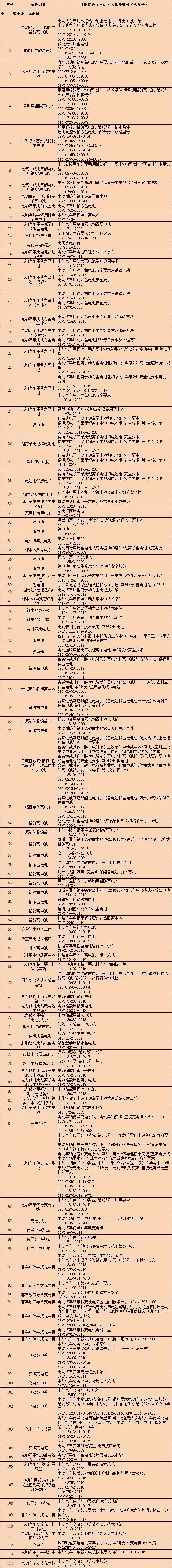 威尼斯555503欢迎你