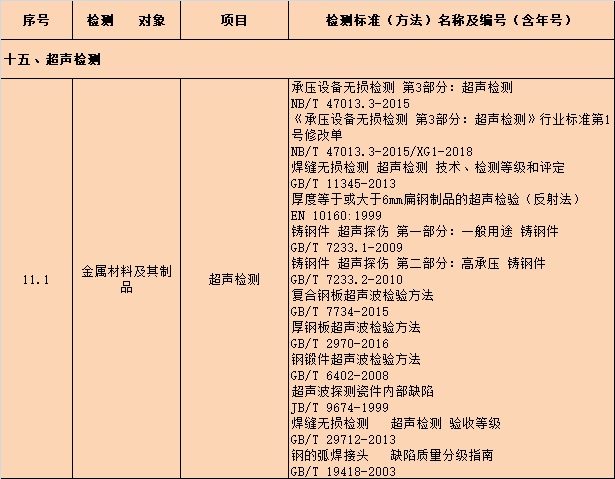 威尼斯555503欢迎你