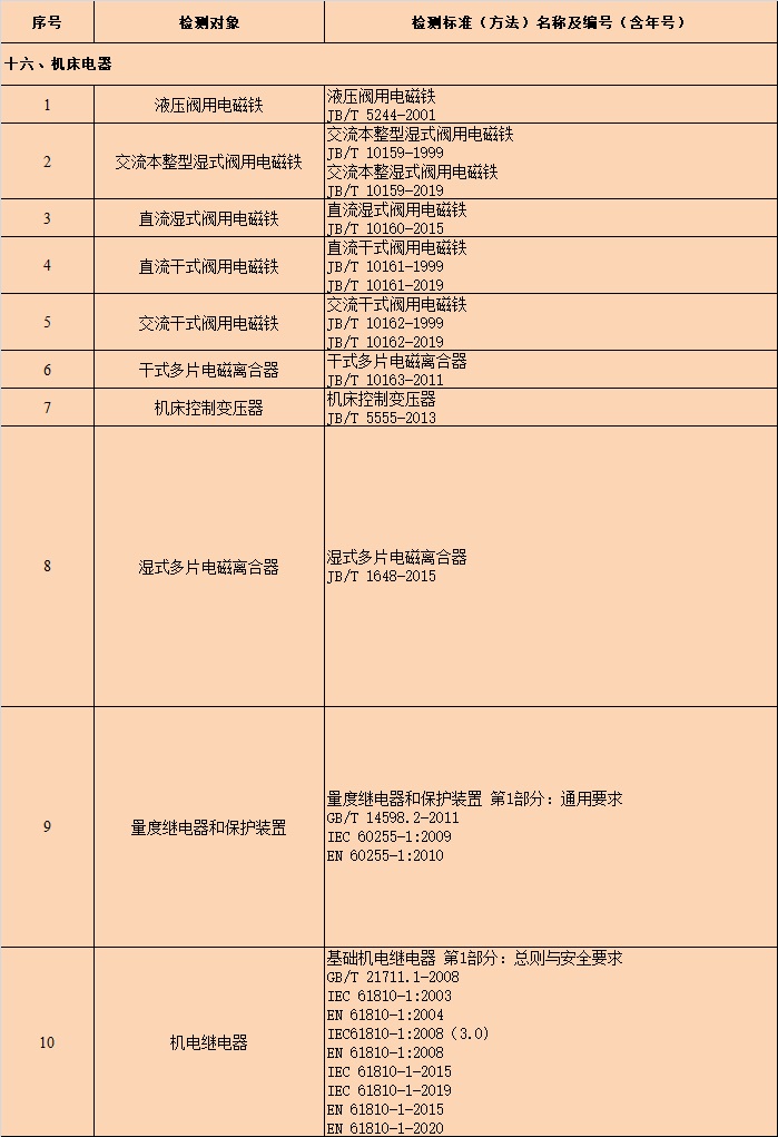 威尼斯555503欢迎你