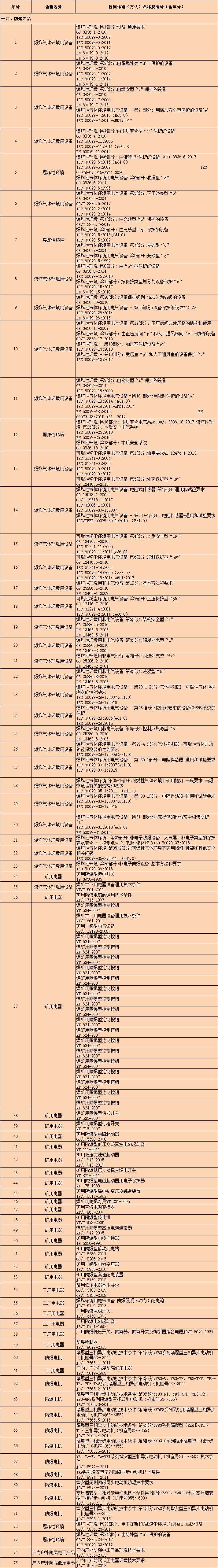 威尼斯555503欢迎你