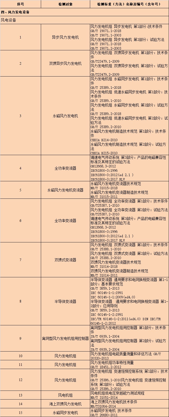 威尼斯555503欢迎你