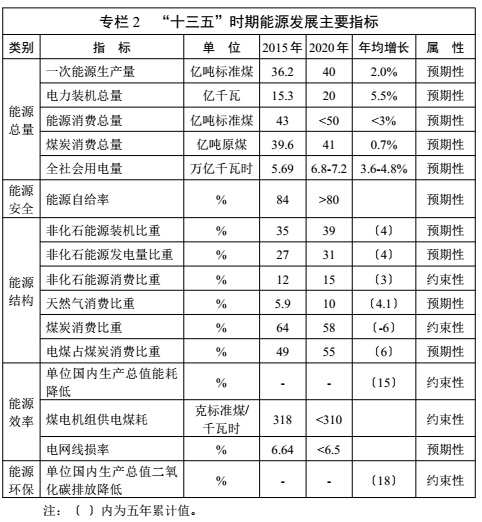 威尼斯555503欢迎你