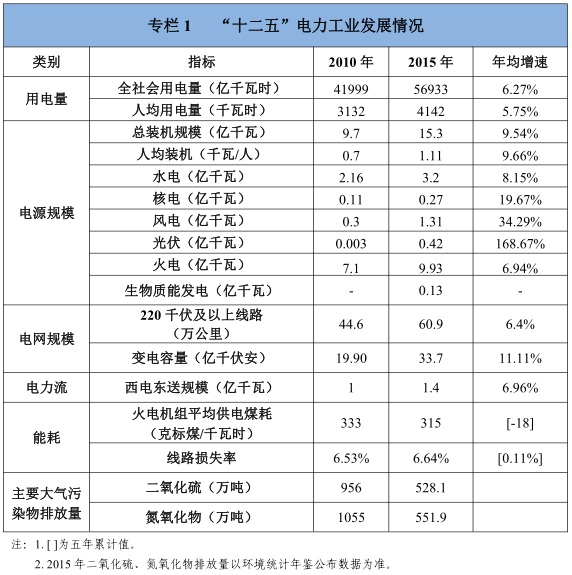 威尼斯555503欢迎你