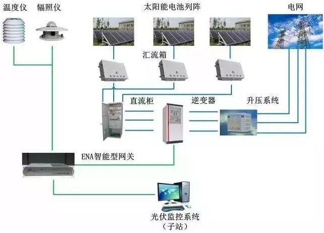 威尼斯555503欢迎你