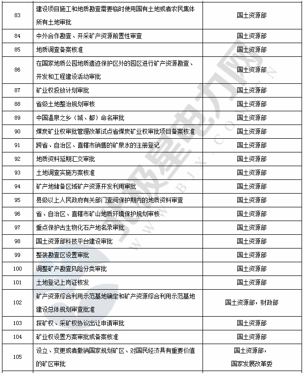 威尼斯555503欢迎你