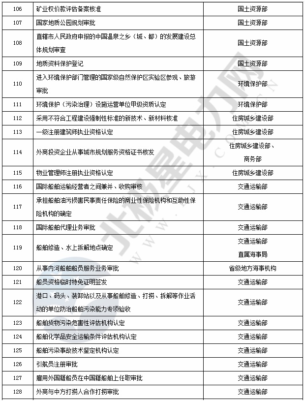 威尼斯555503欢迎你