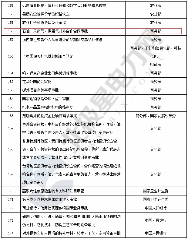 威尼斯555503欢迎你