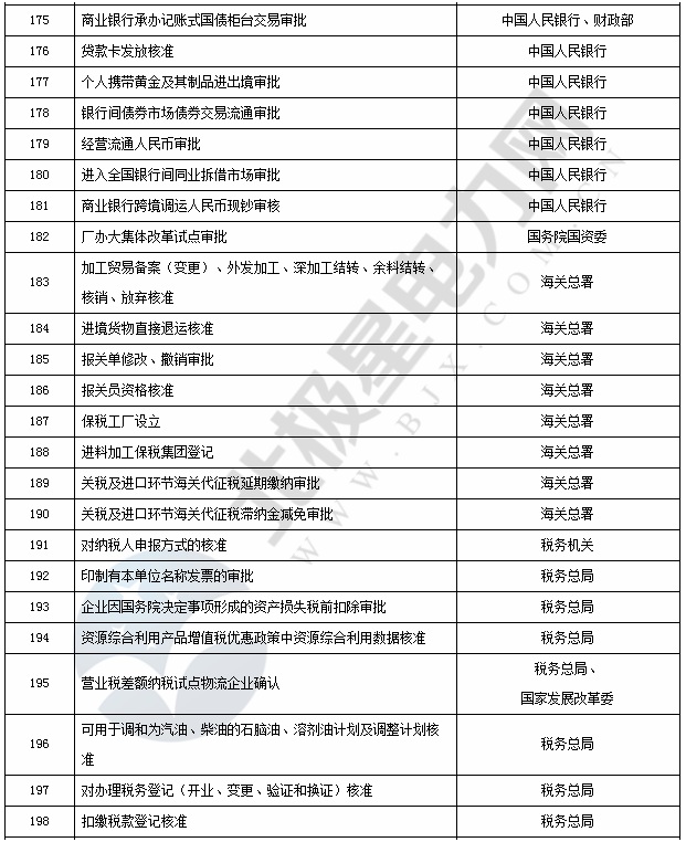 威尼斯555503欢迎你