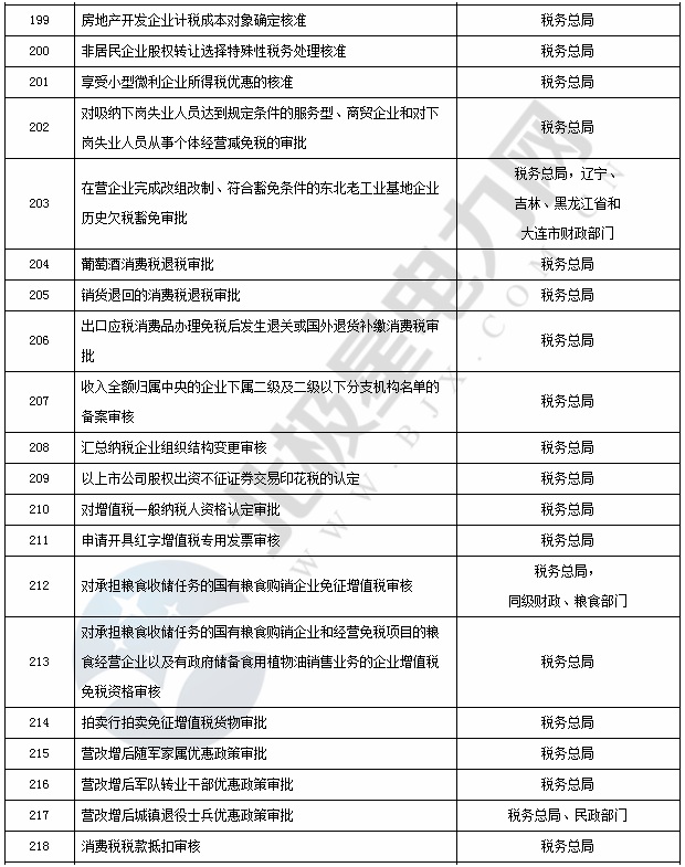 威尼斯555503欢迎你