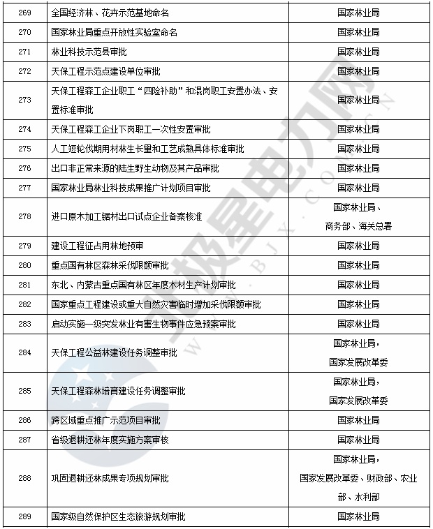 威尼斯555503欢迎你