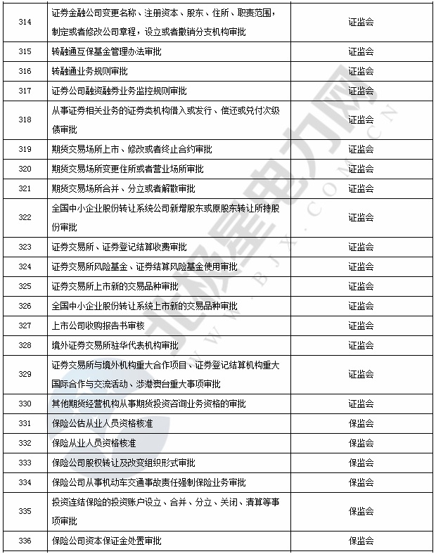 威尼斯555503欢迎你