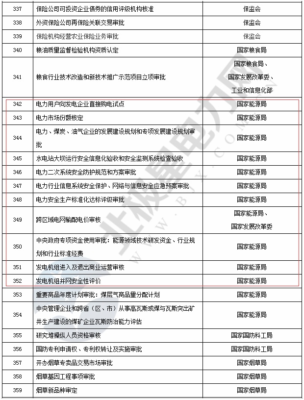 威尼斯555503欢迎你