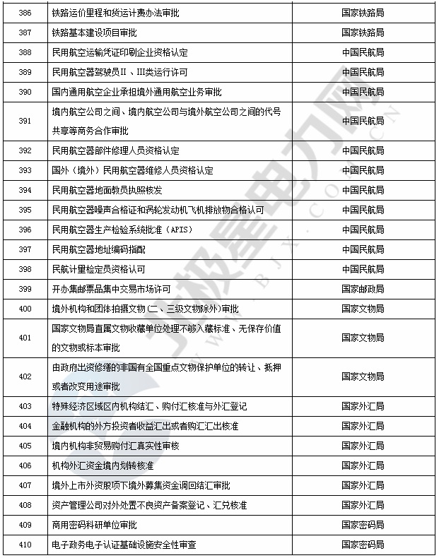 威尼斯555503欢迎你