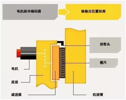 威尼斯555503欢迎你