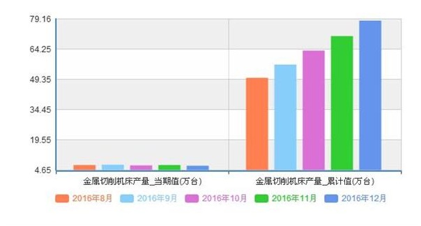 威尼斯555503欢迎你