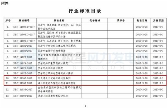 威尼斯555503欢迎你