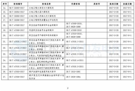 威尼斯555503欢迎你