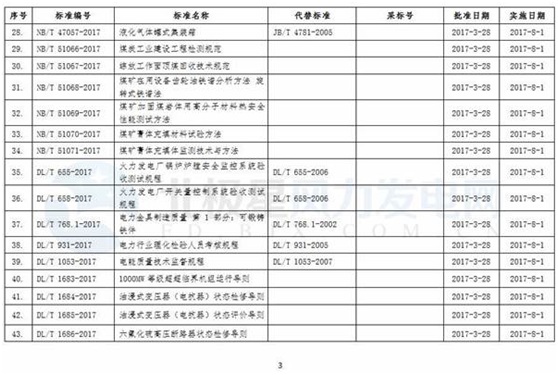 威尼斯555503欢迎你