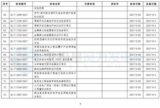 威尼斯555503欢迎你