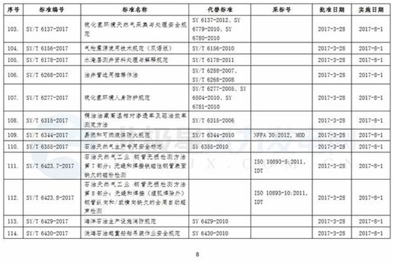 威尼斯555503欢迎你