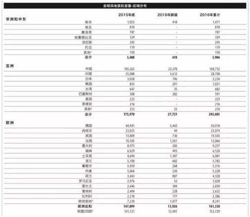 威尼斯555503欢迎你