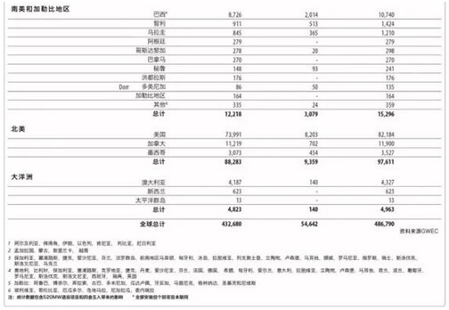 威尼斯555503欢迎你