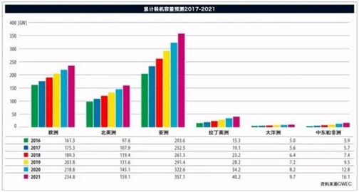 威尼斯555503欢迎你