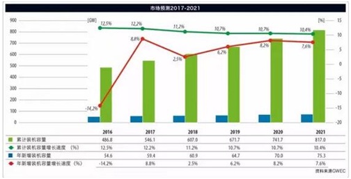 威尼斯555503欢迎你