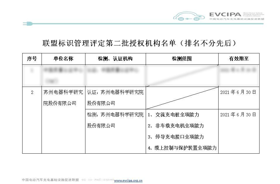 威尼斯555503欢迎你