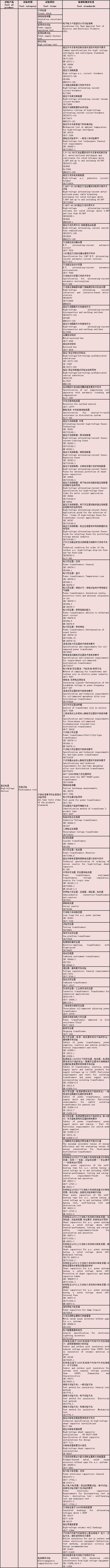 威尼斯555503欢迎你