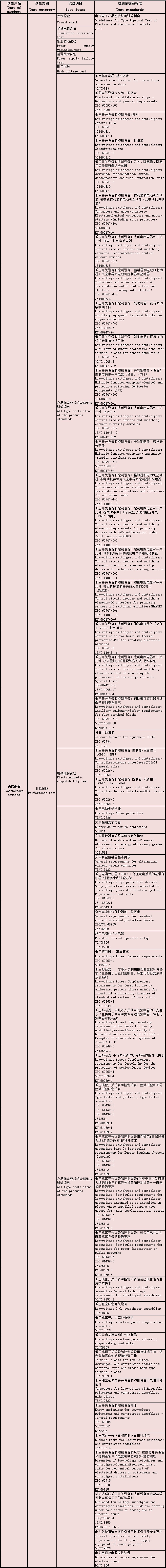 威尼斯555503欢迎你