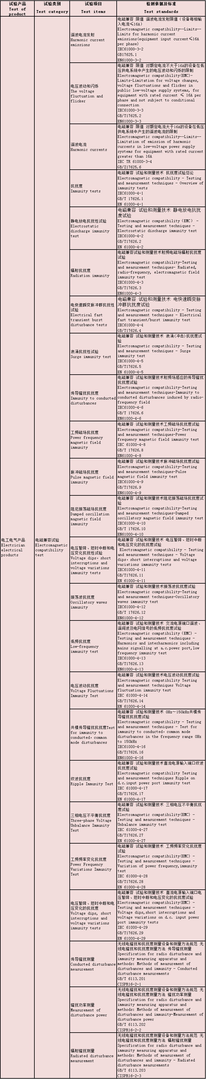 威尼斯555503欢迎你