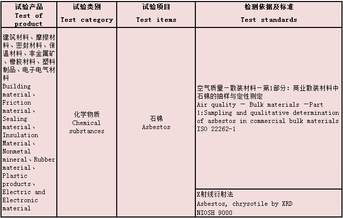 威尼斯555503欢迎你