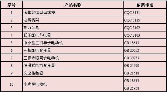 威尼斯555503欢迎你