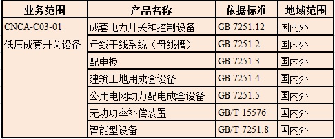 威尼斯555503欢迎你