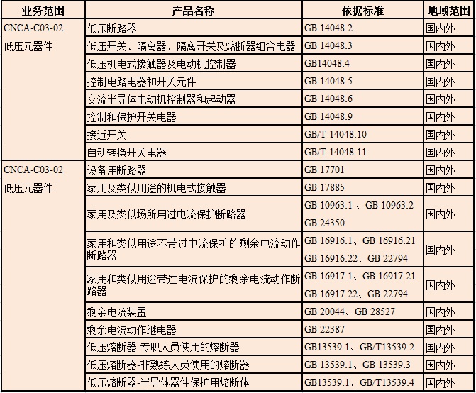 威尼斯555503欢迎你