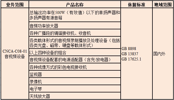 威尼斯555503欢迎你