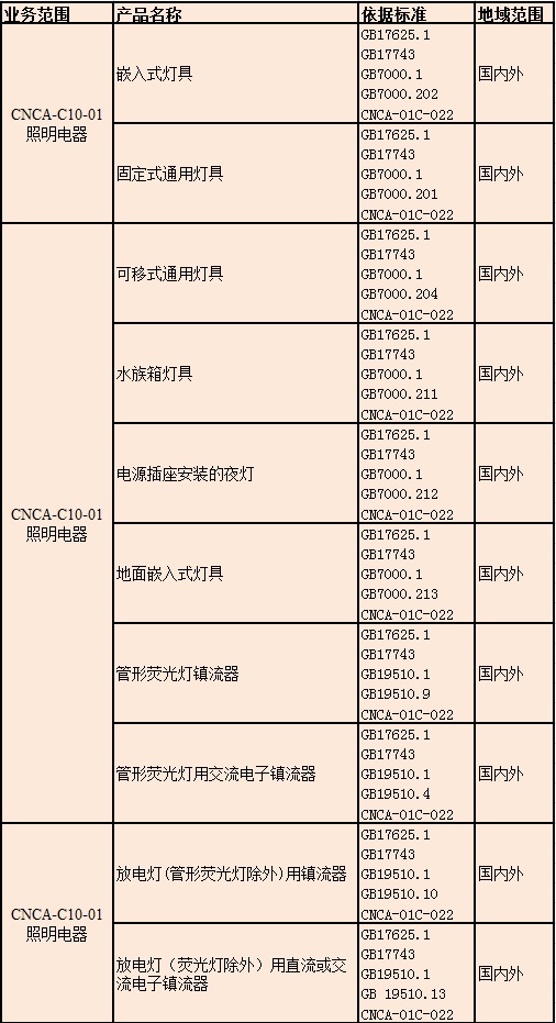 威尼斯555503欢迎你