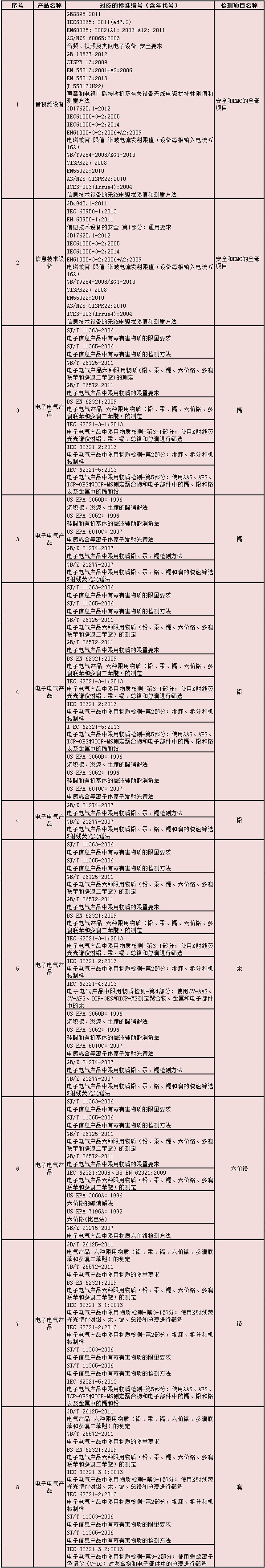 威尼斯555503欢迎你