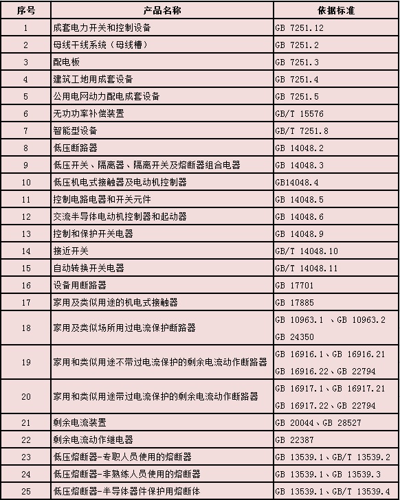 威尼斯555503欢迎你